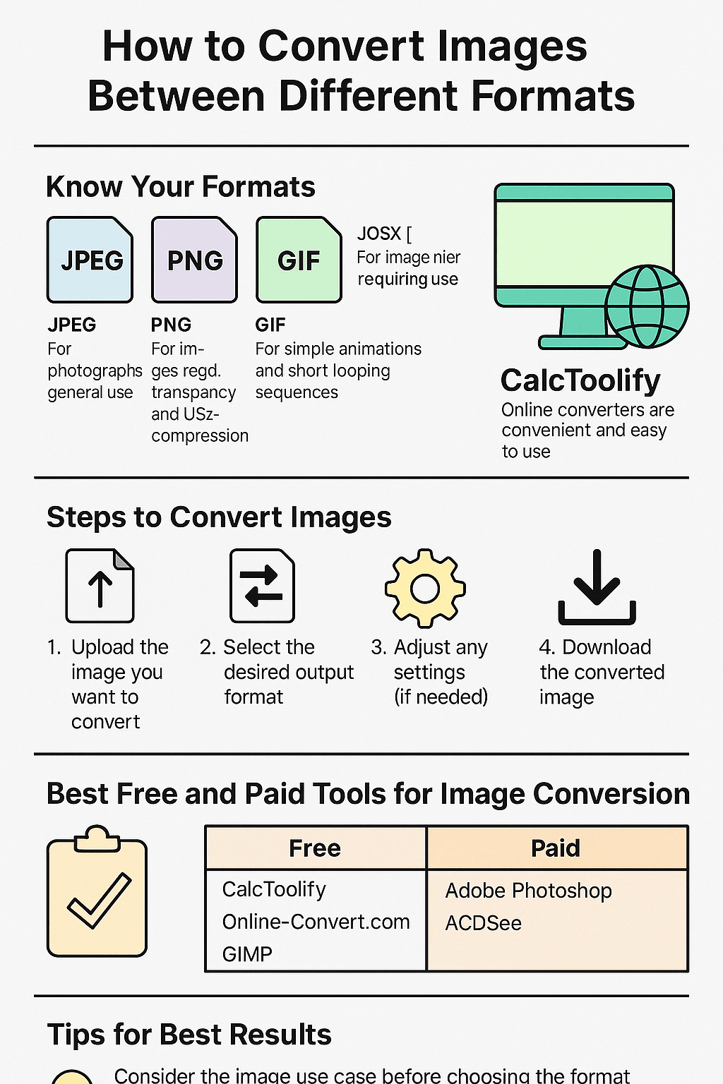 How to Convert Images Between Different Formats-infograph