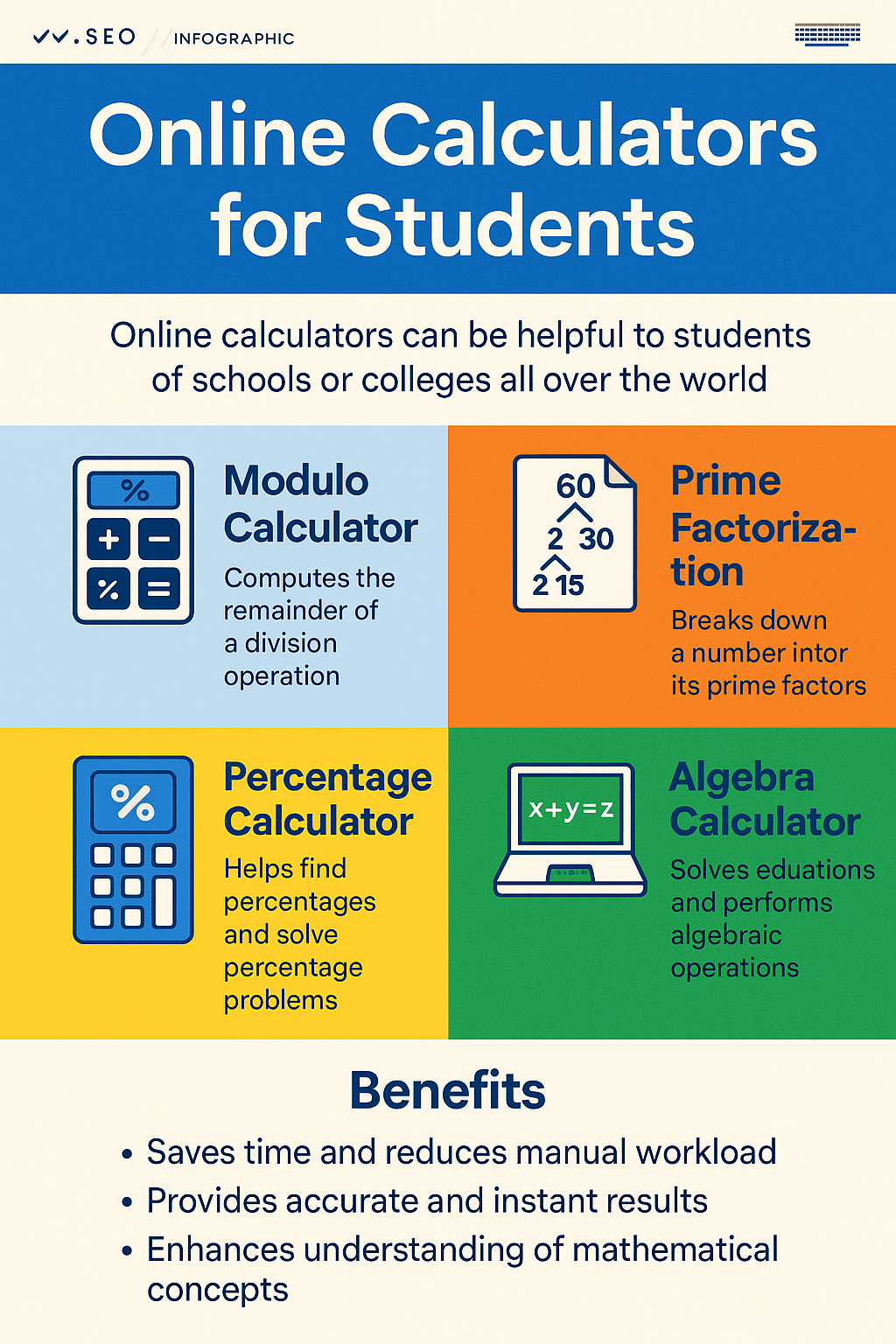 Top Online Calculators for Students Modulo, Prime Factorization, and More
